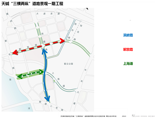 天堿商業(yè)區(qū)市政工程管線
